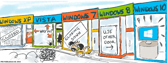 windows shopping