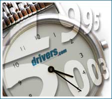 Drivers.com Timeline