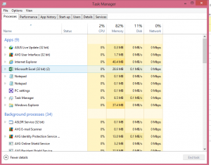 cpu system resources