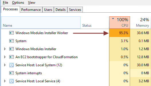 Windows Modules Installer Worker High CPU Usage issue
