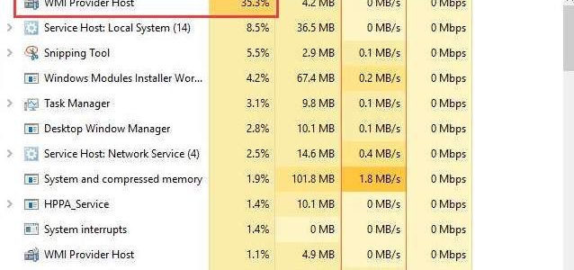 WMI Provider Host service high CPU usage issue