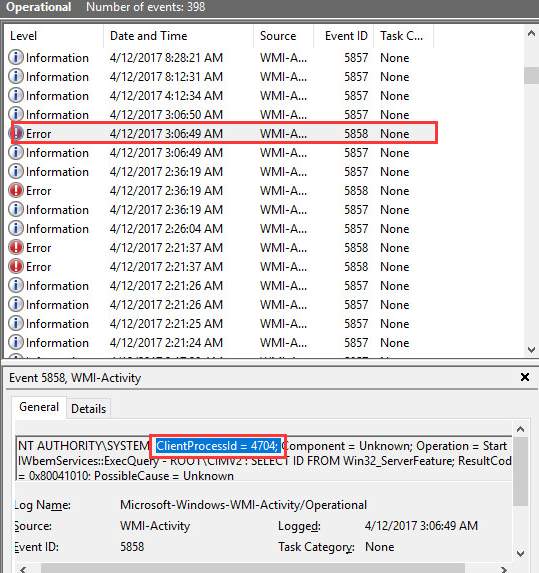 error process ID