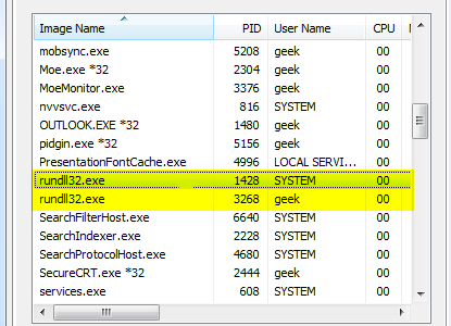 What is Rundll32.exe