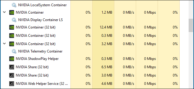 nvidia processes