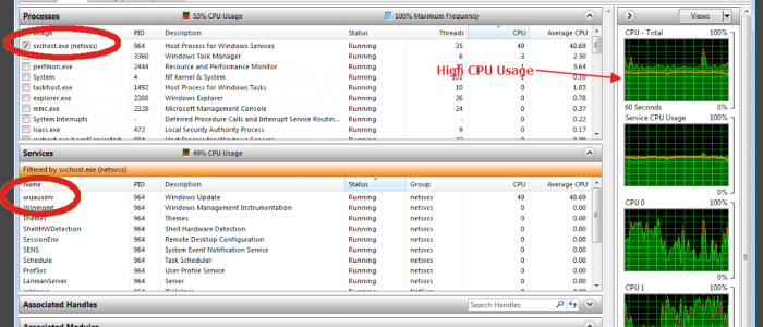 Wuauserv High CPU Usage Issue