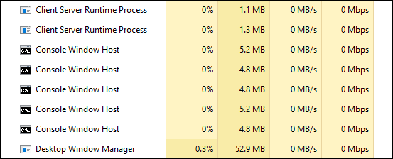 conhost process