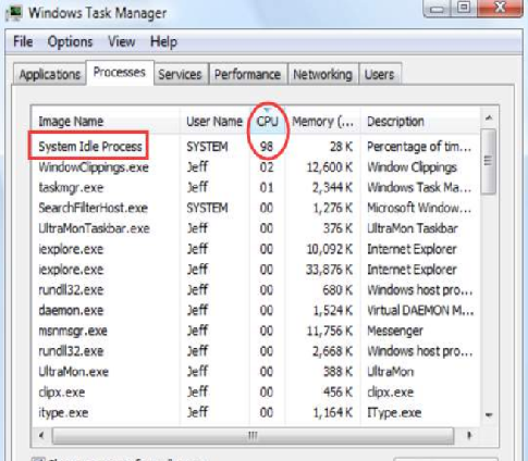 high cpu usage windows 10 system process