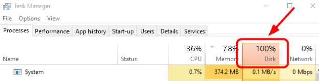 Task Manager Disk 100% Usage on Windows 10 (Solved) Drivers.com