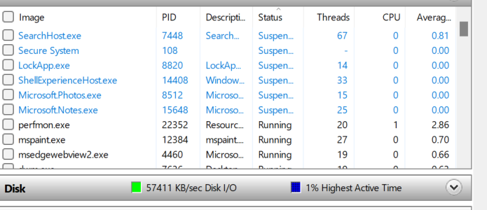 Has Your PC Been Hacked? What To Do Next?